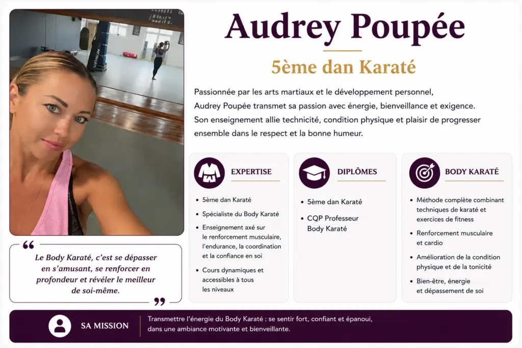 Fiche de présentation d’Audrey Poupée, 5e dan Karaté et professeure de Body Karaté