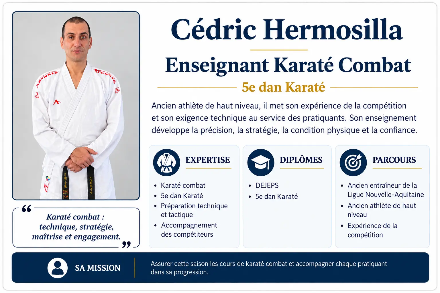 Fiche de présentation de Cédric Hermosilla, enseignant de karaté combat, 5e dan et diplômé DEJEPS