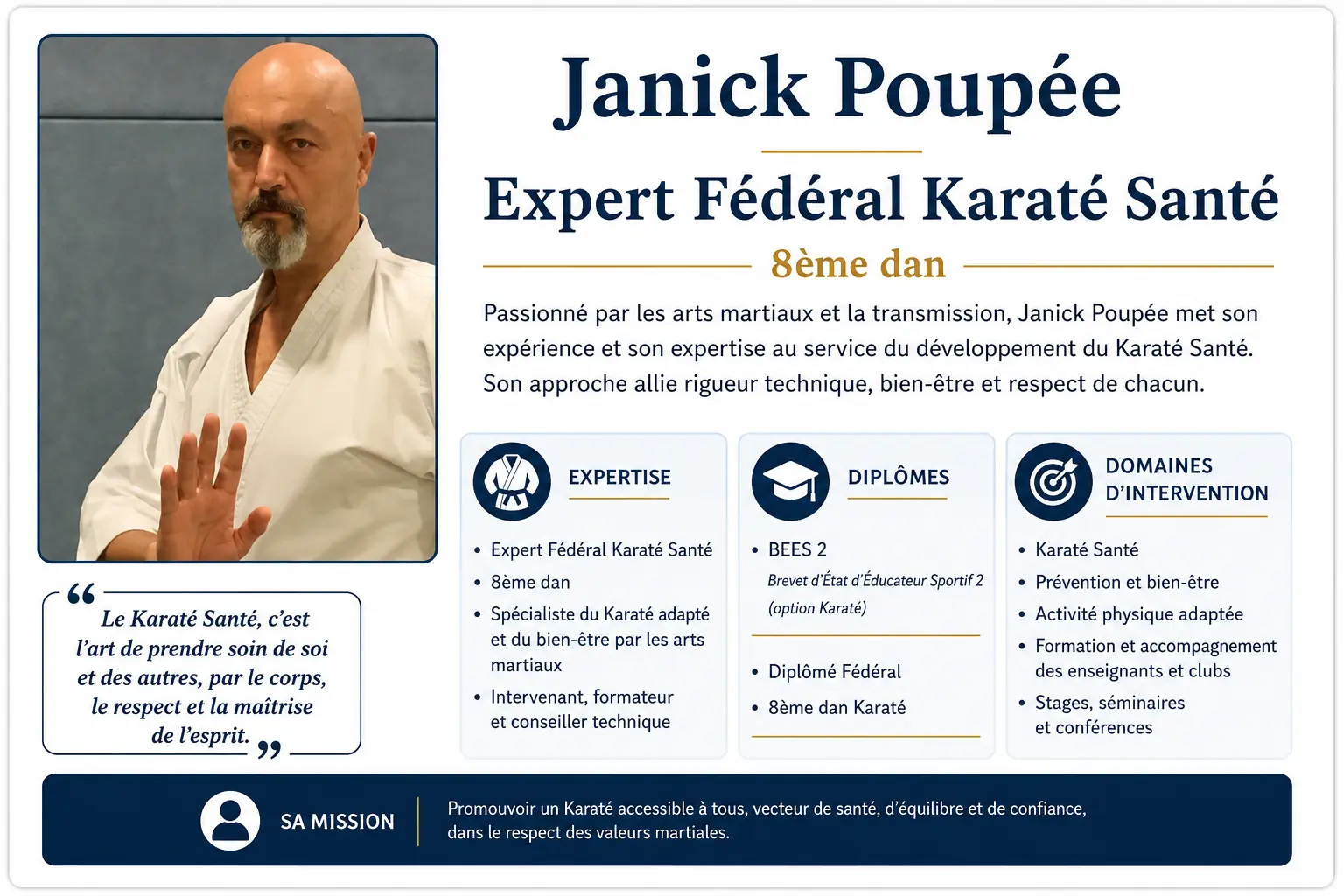 Fiche de présentation de Janick Poupée, expert fédéral Karaté Santé, 8e dan